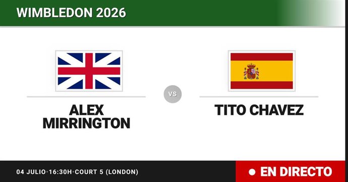 Alex Mirrington - Tito Chavez: resumen y estadísticas del partido de Treintaidosavos de final de Wimbledon Juniors, Boys