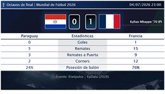 Foto: Paraguay 0 - 1 Francia | Resumen, goles y resultado del partido de hoy