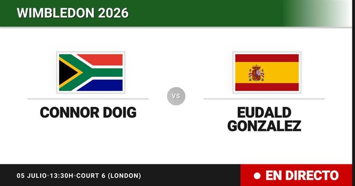 Connor Doig - Eudald Gonzalez: resumen y estadísticas del partido de Treintaidosavos de final de Wimbledon Juniors, Boys