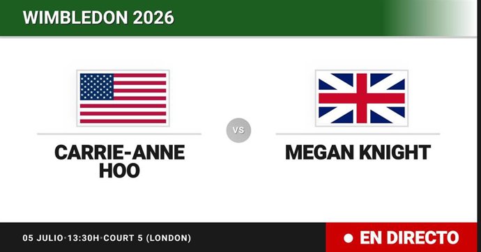 Carrie-Anne Hoo - Megan Knight: resumen y estadísticas del partido de Treintaidosavos de final de Wimbledon Juniors, Girls