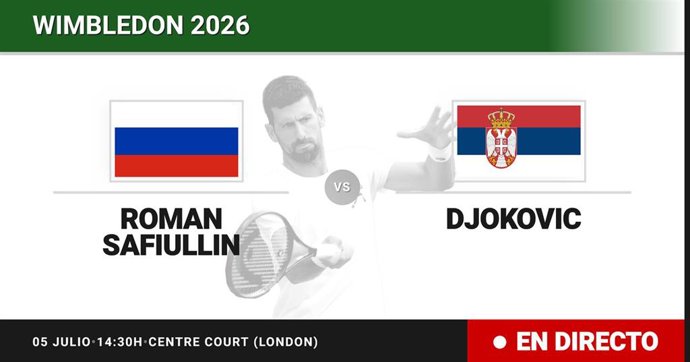 Roman Safiullin - Novak Djokovic: resumen y estadísticas del partido de Octavos de final de Wimbledon ATP