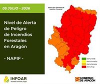 Alerta roja por peligro de incendios forestales en gran parte de Aragón para este domingo