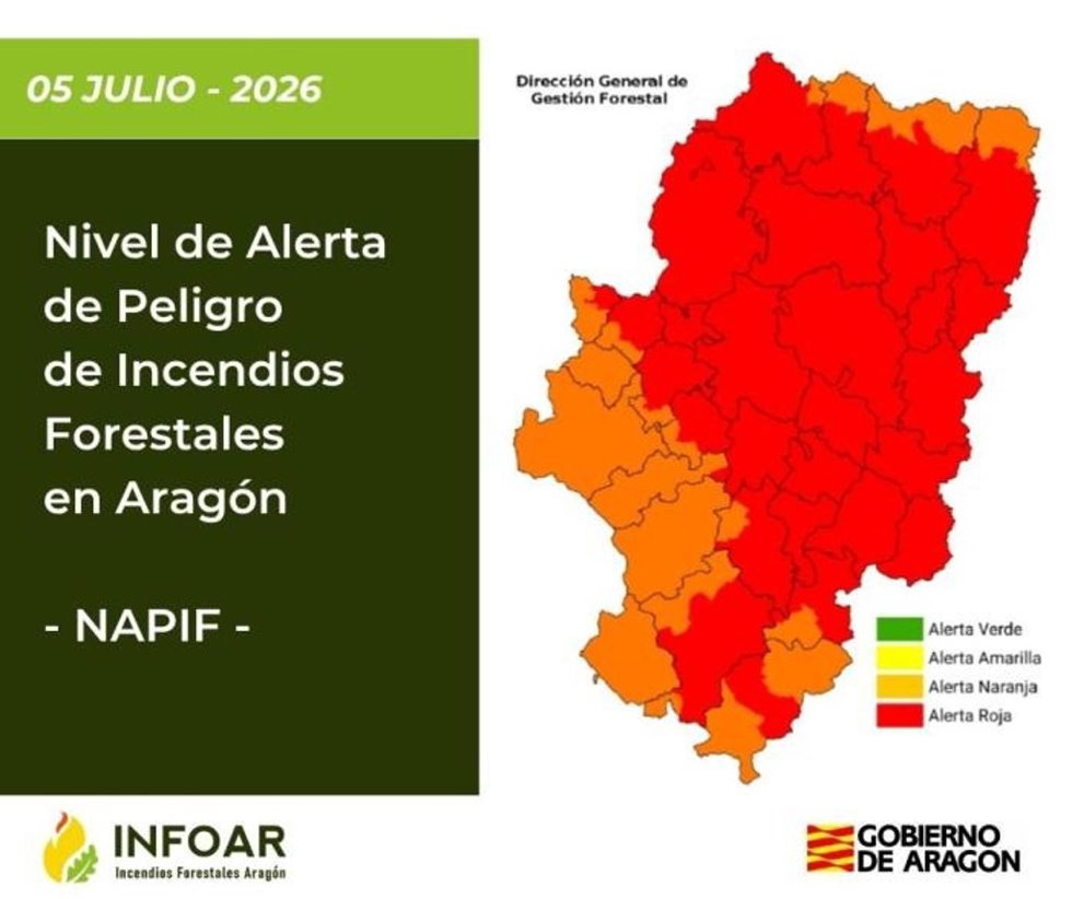 Ivel de Alerta de Peligro de Incendios Forestales (NAPIF) 05/7/26. INFOAR