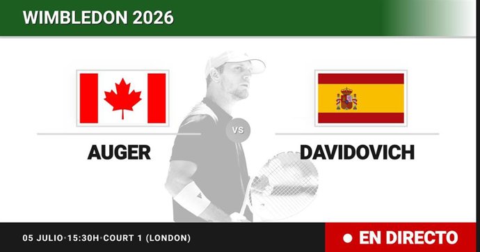 Felix Auger-Aliassime - Alejandro Davidovich Fokina: resumen y estadísticas del partido de Octavos de final de Wimbledon ATP