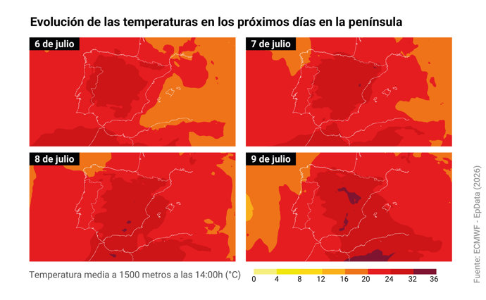 Temperaturas los próximos días en España