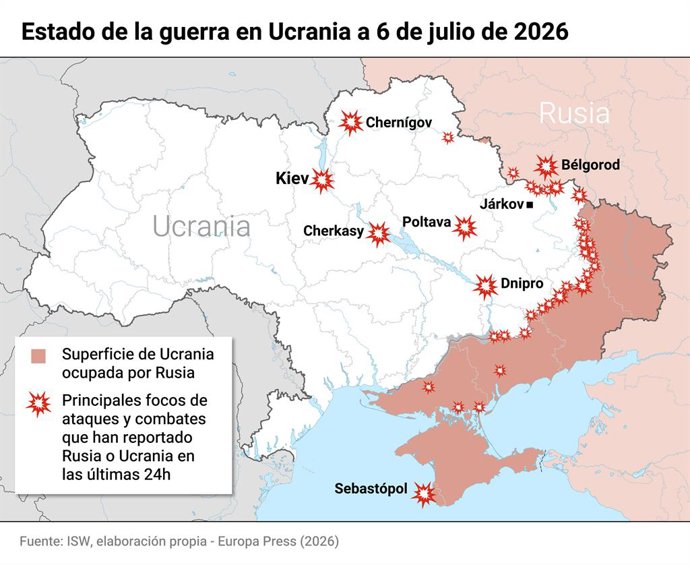 Mapa con el estado de la guerra en Ucrania a 6 de julio de 2026.    Al menos once personas han muerto y otras 46 han resultado heridas a causa de nuevos bombardeos lanzados desde última hora del domingo por el Ejército de Rusia contra la capital de Ucrani