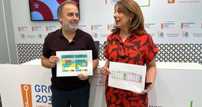 Andalucía