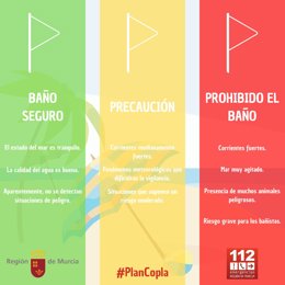 Estado de las playas de la Región de Murcia para el 6 de julio de 2026
