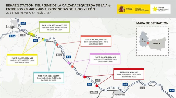 Plano de las obras de mejora del firme que se llevan a cabo en la A-6.