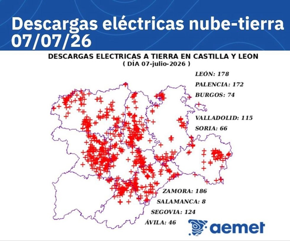 Mapa difundido por la Aemet con los datos de las descargas eléctricas registradas en CyL en la jornada del martes 7 de julio