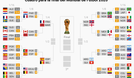 notibrasil esportes