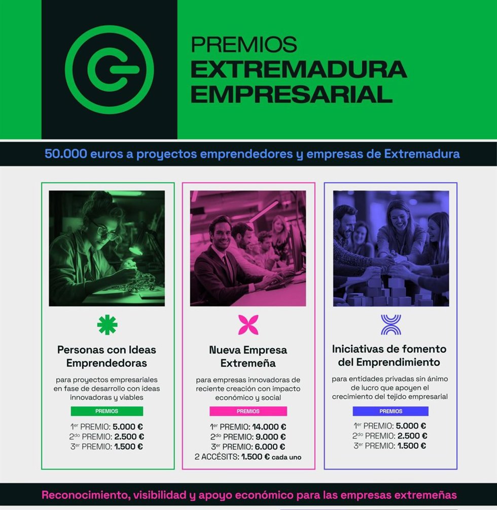 Convocatoria de los Premios Extremadura Empresarial