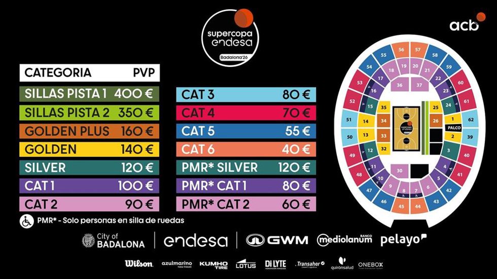 Precios de los abonos para la Supercopa Endesa 2026 de Badalona