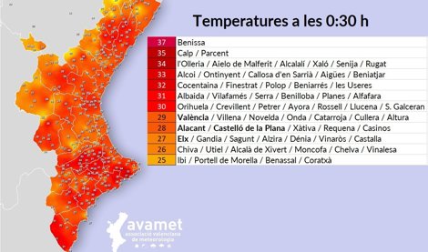 Valencià