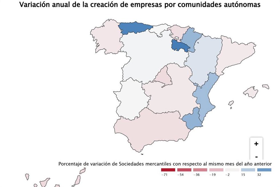 Valoración anual de la creación de empresas por comunidades autónomas
