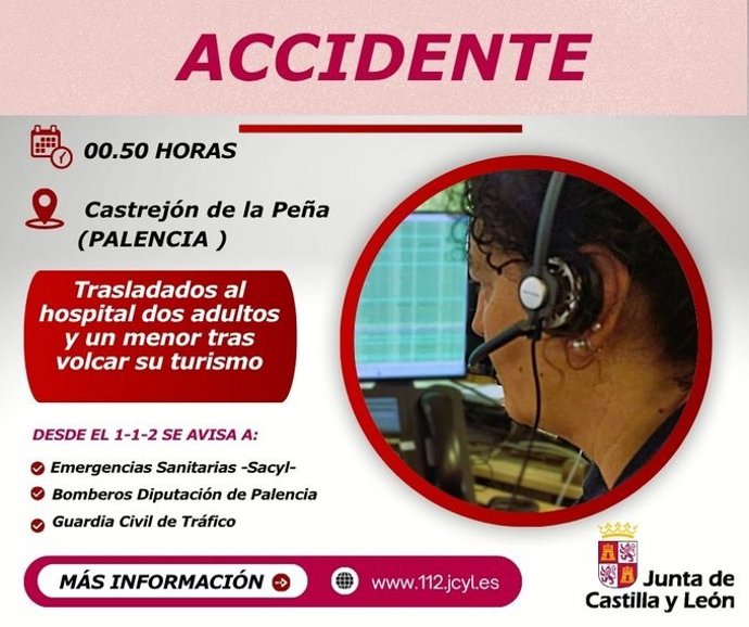 Gráfico elaborado por el 112 CyL con datos del accidente en Castrejón de la Peña (Palencia)