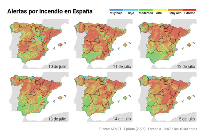 Riesgo de incendio en España hoy 10 de julio de 2026