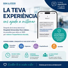 Cartel promocional de las encuestas de valoración de Son Llàtzer.