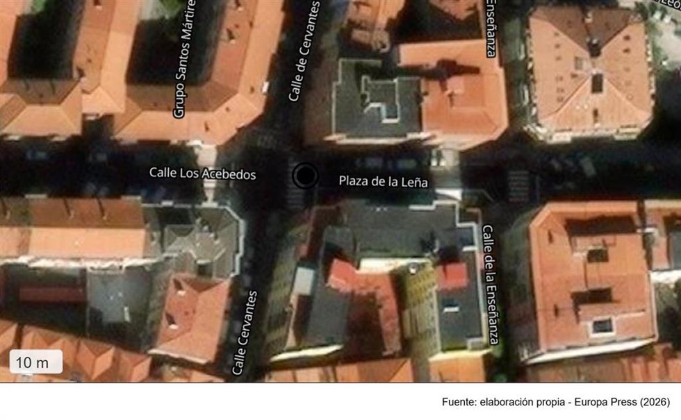 Plaza de la Leña