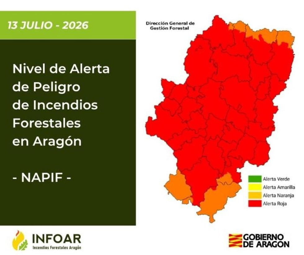 Nivel de Alerta de Peligro de Incendios Forestales.