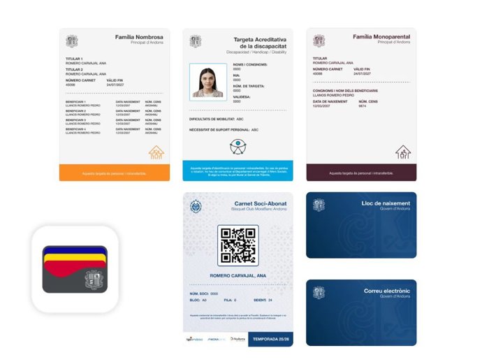 Imágenes De Los Documentos Incluidos En La Cartera Digital.