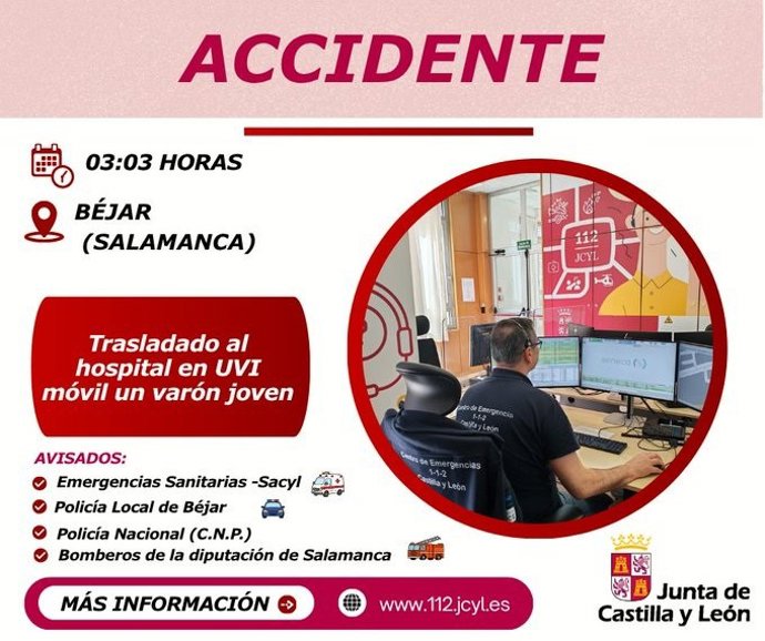 Gráfico elaborado por el 112 con datos del accidente ocurrido en Béjar (Salamanca)