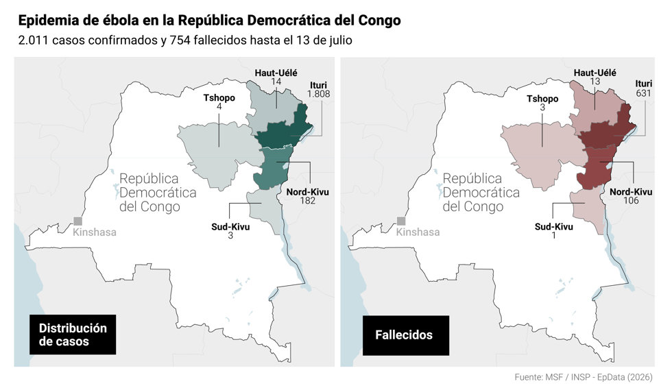 Brote de ébola en el Congo RDC