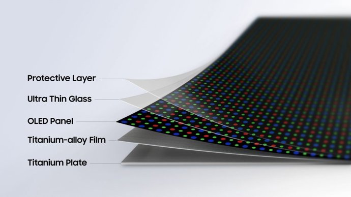 Representación de la tecnología Flex Titanium de los dispositivos plegables Galaxy