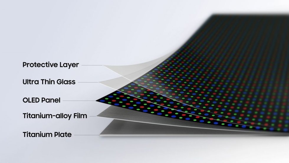 Representación de la tecnología Flex Titanium de los dispositivos plegables Galaxy