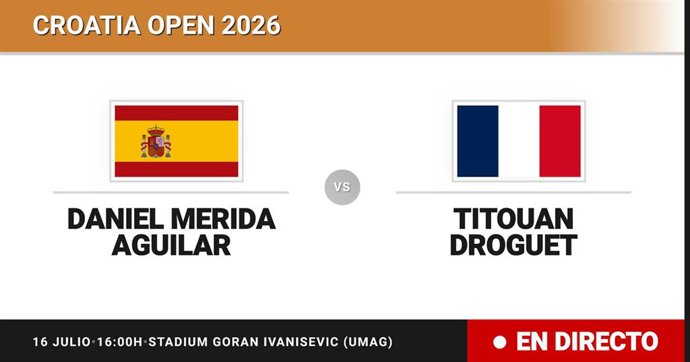 Daniel Merida Aguilar - Titouan Droguet: resumen y estadísticas del partido de Cuartos de final de Croatia Open