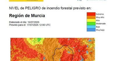 Murcia