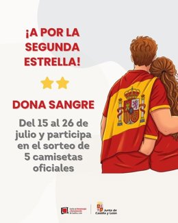 Gráfico difundido por Dona Sangre CyL con datos del sorteo de camisetas oficiales de la Selección Española de Fútbol