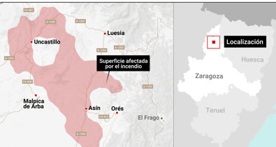 Aragón