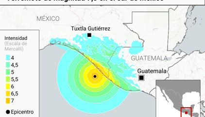 Desactivada la alerta de tsunami en México tras el seísmo de magnitud 7,3 cerca de Chiapas