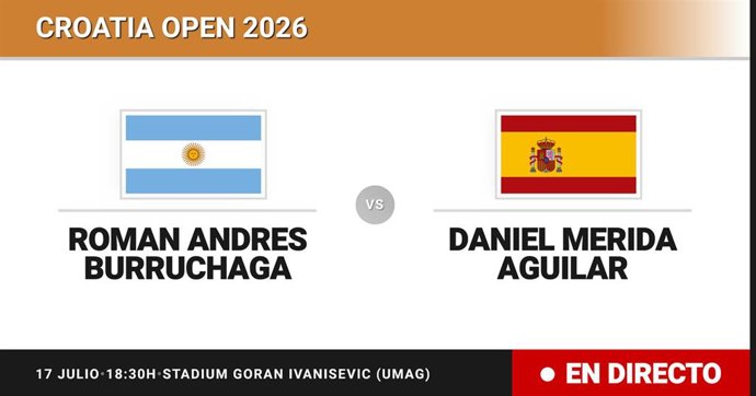 Roman Andres Burruchaga - Daniel Merida Aguilar: resumen y estadísticas del partido de Semifinal de Croatia Open