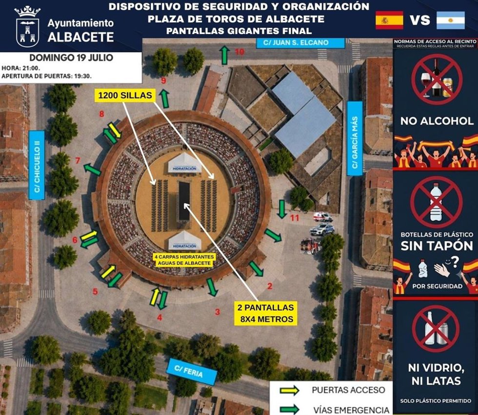 Plano de Ayuntamiento de Albacete de la Plaza de Toros