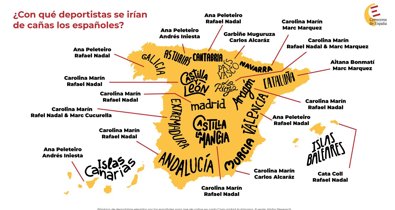 Islas Canarias