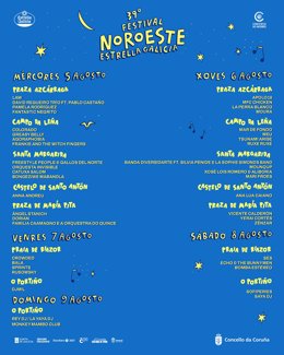 El Festival Noroeste, que se celebrará del 5 al 8 de agosto en A Coruña, presenta su programación por días