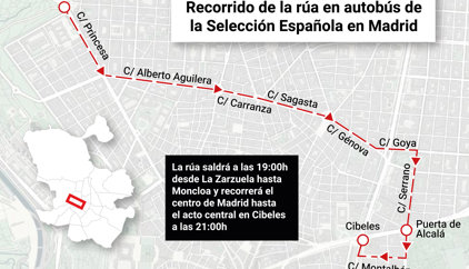 Recorrido de la selección española en Madrid hoy: horario, ruta y cortes de tráfico por la celebración del Mundial 2026
