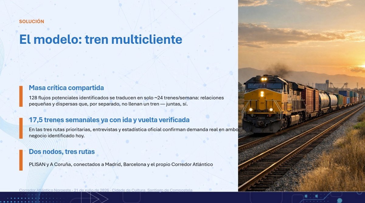 Galicia podría mover 1 millón de toneladas de mercancías más al año por tren, según un estudio