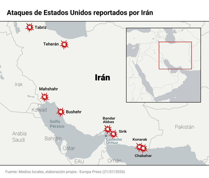 Ataques sobre Irán