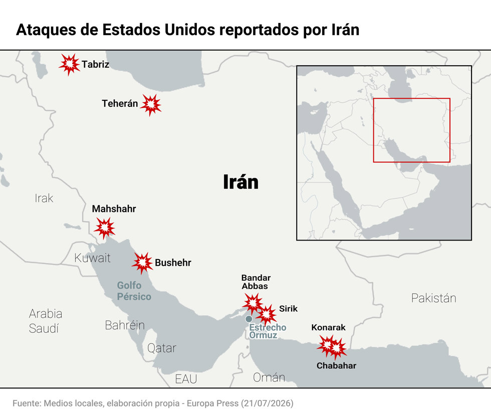 Ataques sobre Irán