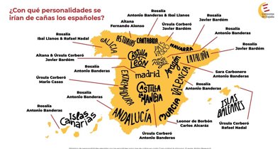 Cantabria