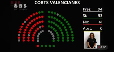 Vídeos