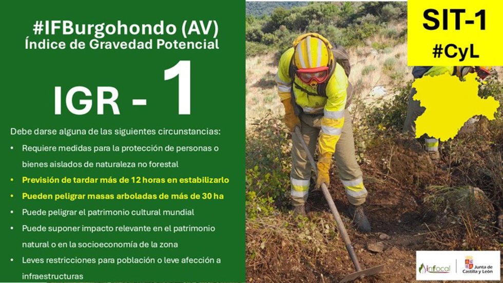 Declaración de Índice de Gravedad Potencial (IGR) 1 en un incendio en Burgohondo (Ávila).