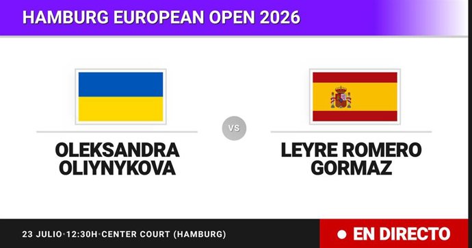 Oleksandra Oliynykova - Leyre Romero Gormaz: resumen y estadísticas del partido de Octavos de final de Hamburg European Open