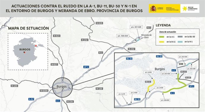 Transportes licita por 6,5 millones de euros las obras para reducir el ruido en 12 kilómetros de carreteras en Burgos y Miranda de Ebro