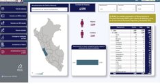 peru