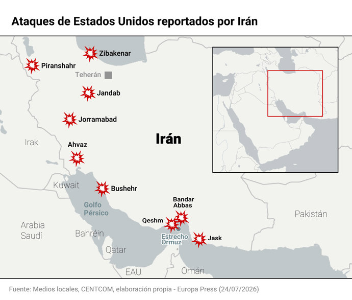 Ataques sobre Irán