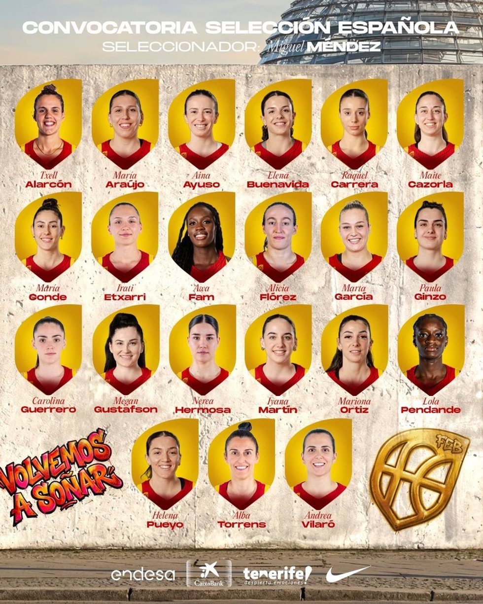 Convocatoria de la selección española femenina de baloncesto para la preparación del Mundial